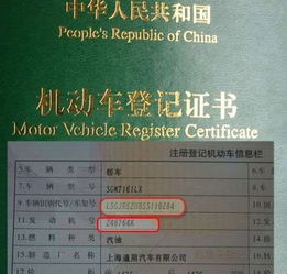 查汽车号码多少