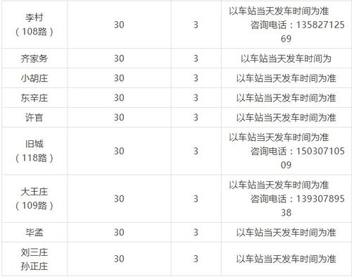 查汽车号码多少