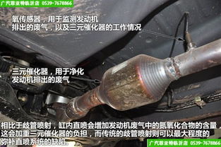 汽车燃油喷射多少毫秒