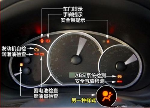 汽车仪表灯多少v