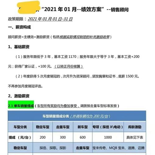 宁波汽车销售提成多少