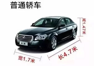 普通汽车宽多少米