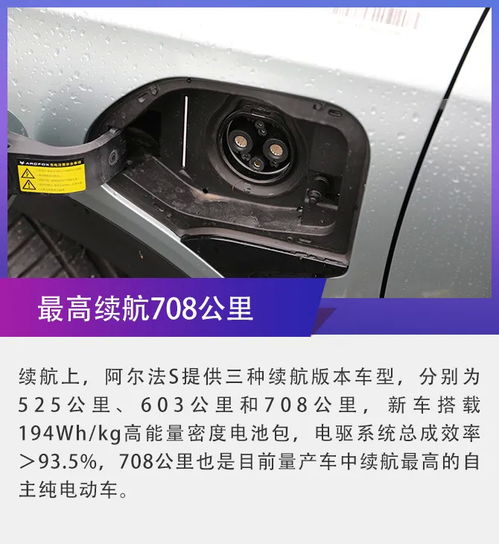汽车阿尔法电瓶多少伏