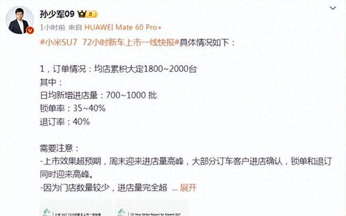 汽车退订率多少正常