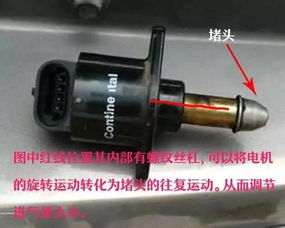 汽车螺纹用多少角度