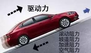 玩具小汽车阻力多少
