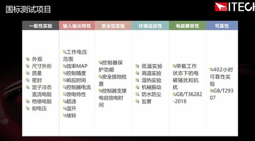 汽车怎样计算功率多少