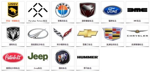 汽车品名有多少种类