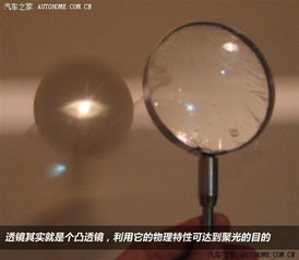 汽车透镜发光角度多少