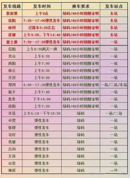 汽车1码多少厘米