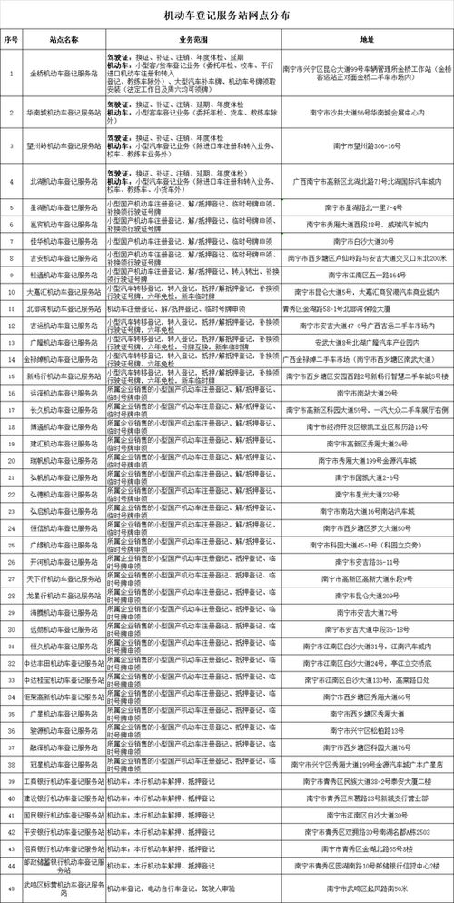 汽车1码多少厘米
