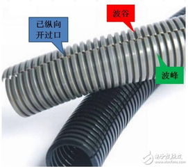 汽车线束直径多少