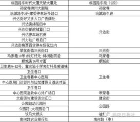 汽车逆行赔付多少天内