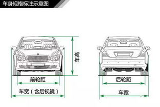 汽车倾角误差是多少