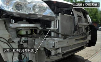 汽车水箱需要多少水压