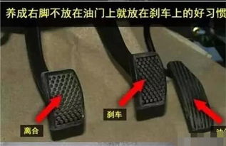 汽车起步踩多少油门