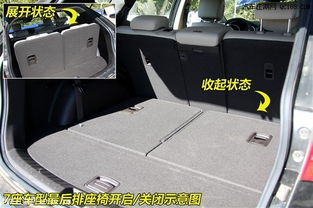 汽车最高装货是多少