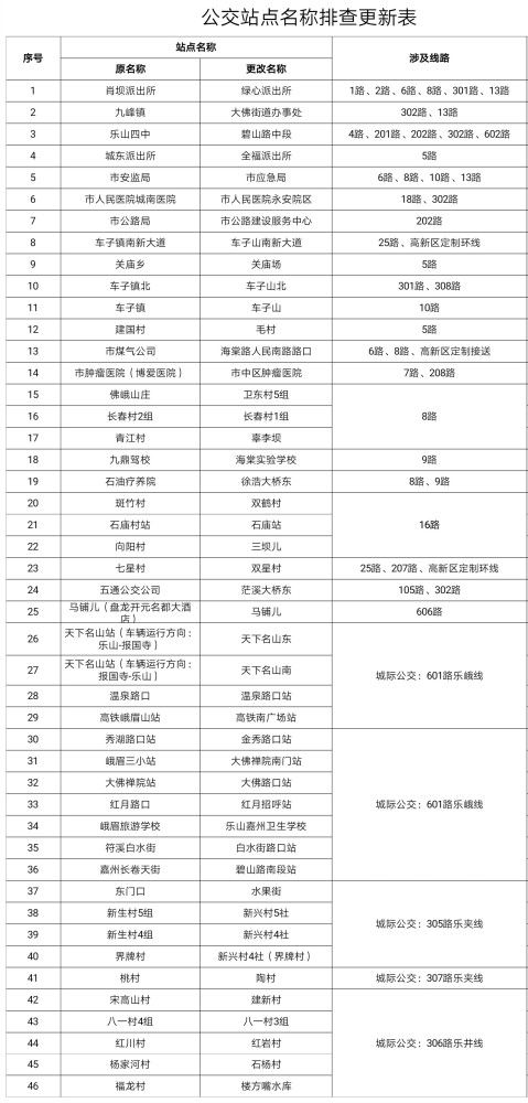 谢娜：小朋友你长大一点再来看哟