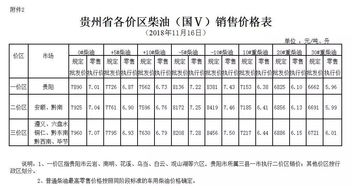 汽车多少升怎么计算