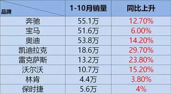 java汽车多少钱