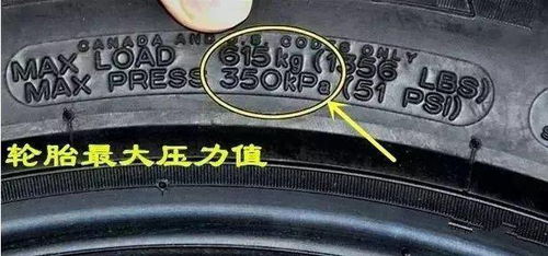 汽车胎多少bar好