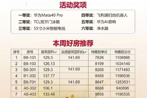 汽车雨布进货价多少 汽车雨布进货价多少