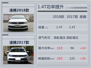 汽车功率多少瓦最好