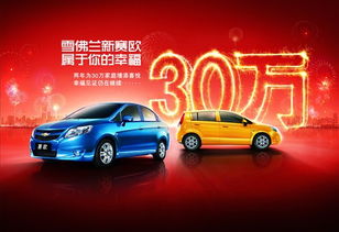 广安汽车保养估价多少