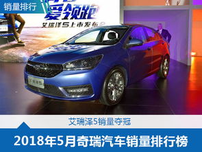 奇瑞汽车排行多少名
