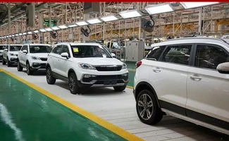 汽车收入多少可以买车