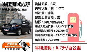 南方汽车油耗多少正常