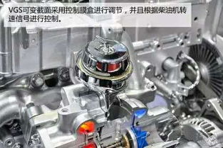 汽车涡轮 转数多少正常