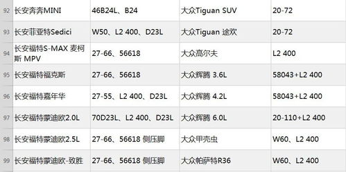 汽车单个电压是多少