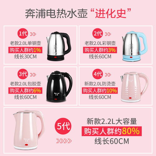 汽车水壶多少容量好呢