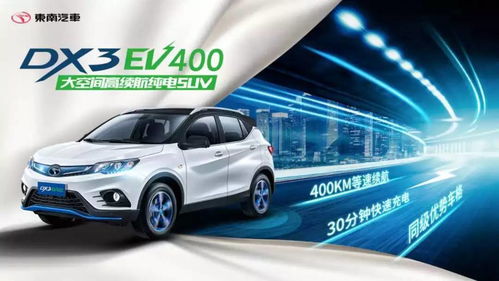 众筹汽车首付多少
