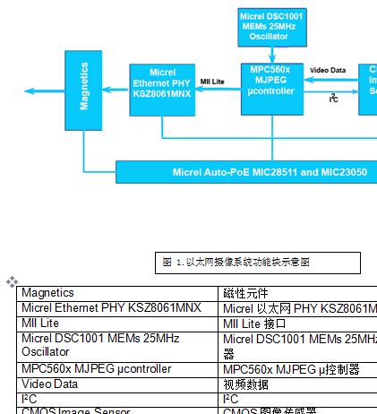 以太汽车群号多少