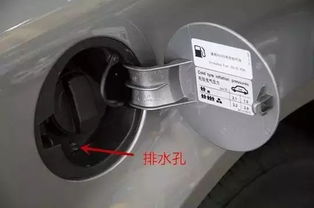 汽车 有多少排水孔