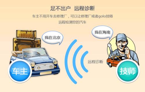 汽车维修赚钱多少 汽车维修赚钱多少