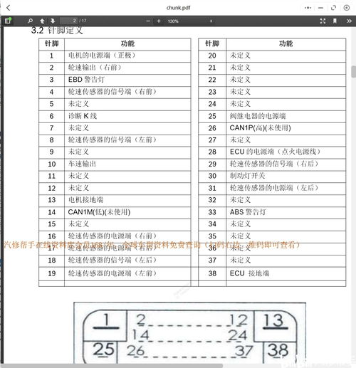 汽车维修接线价格多少 汽车维修接线价格多少