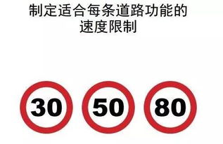 非洲汽车限速多少公里