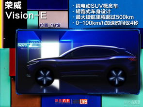 汽车姿态比例是多少