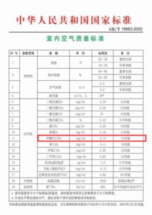 汽车甲醛多少算正常