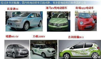 你认识多少种汽车
