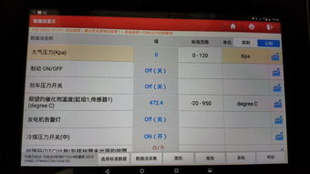 汽车气压多少kpa正常