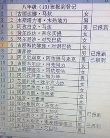 汽车会消耗多少卡路里