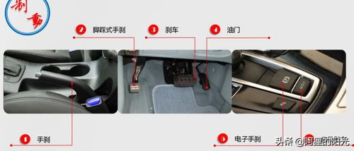汽车多少东西组成 汽车多少东西组成