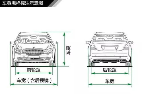 汽车蜗轮有多少强度