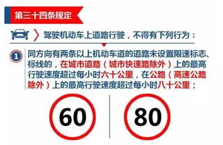 汽车超速多少会扣分 汽车超速多少会扣分