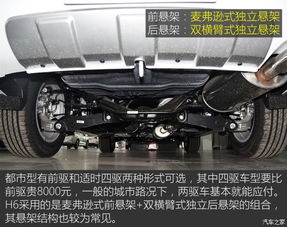 城市汽车多少扭矩够用