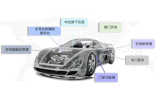 汽车压力设定多少正常